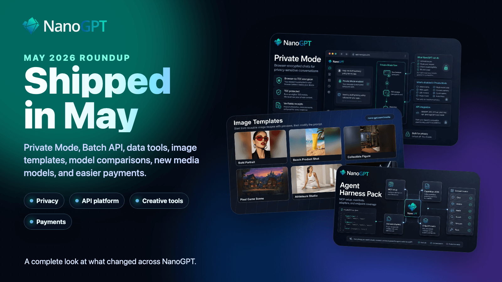 Shipped in May: Private Mode, Batch API, Data Tools, and More