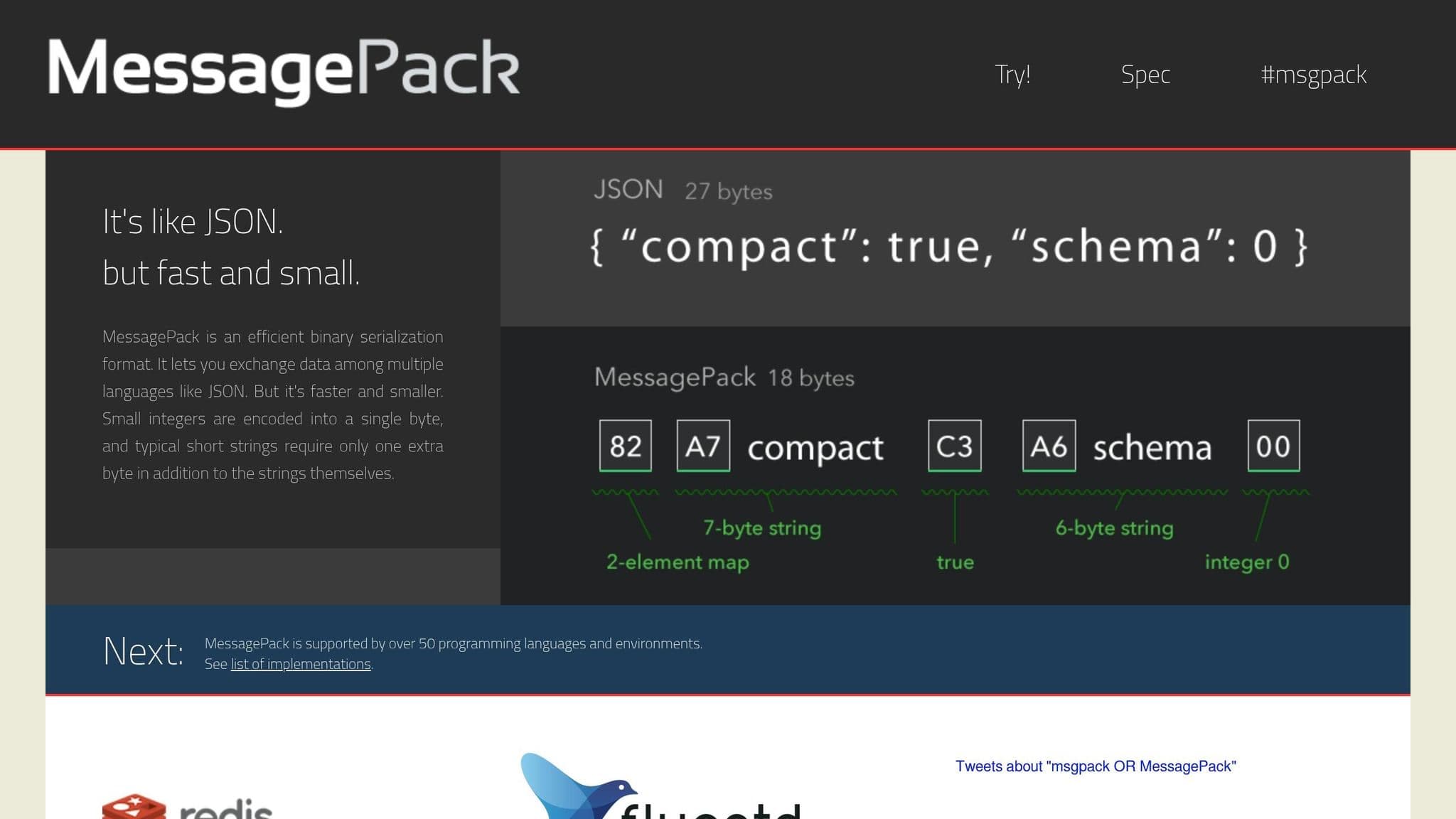 MessagePack