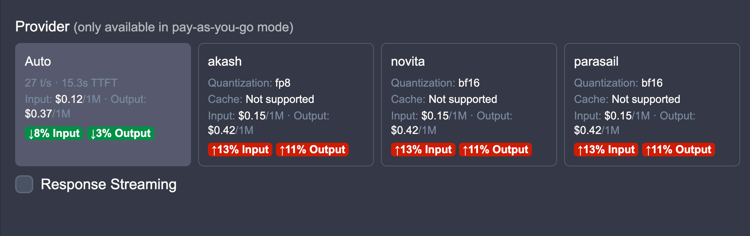 Compare provider options and pricing in pay-as-you-go mode