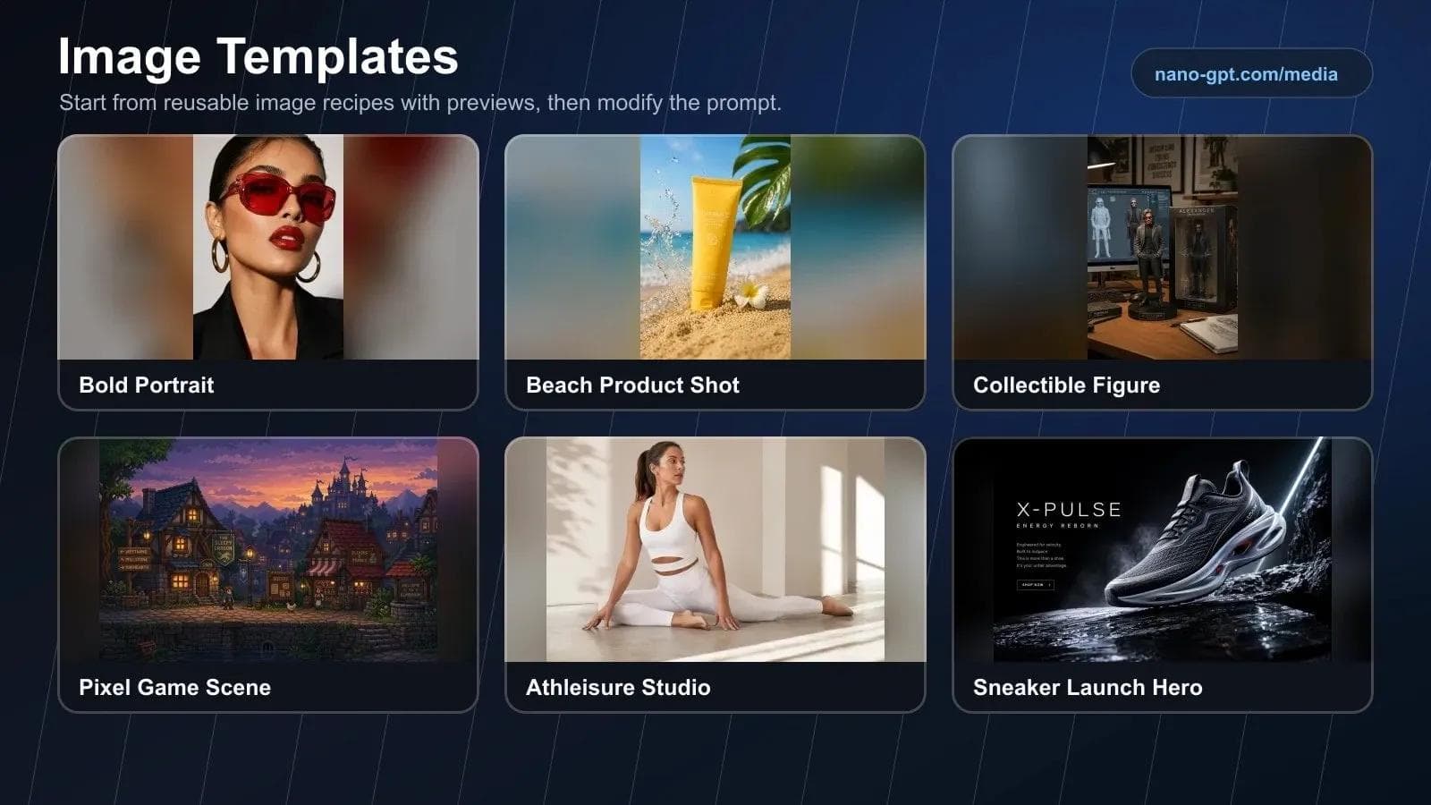 NanoGPT Image Templates overview